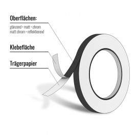 Zierstreifen 21 mm silber glänzend 300 RAL 9022